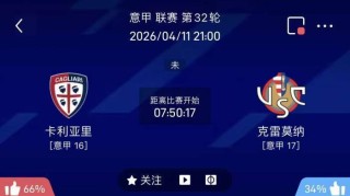 4/11意甲联赛精选二串一推荐【附扫盘】：卡利亚里VS克雷莫纳+都灵VS维罗纳